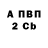 Amphetamine VHQ Constantine Tsoy